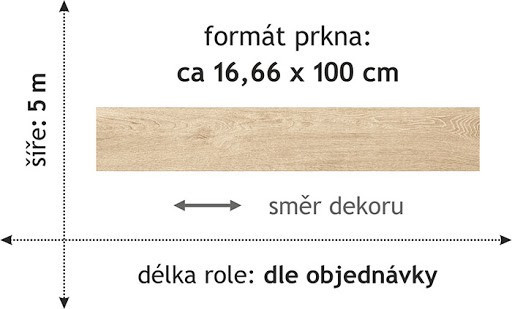 PVC Texmaster 2053 rozměr š.500 x d.290 cm PB 3