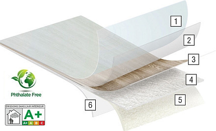 PVC Texmaster 2944 rozměr š.364 x d.549 cm SVAT 2
