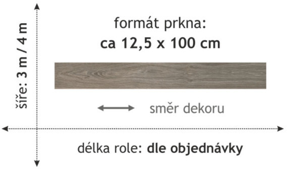 PVC Gratex 1709 rozměr : š.400 x 256 cm KYJ 2