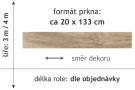 PVC Gratex 1741