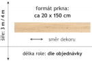 PVC Gratex 1770